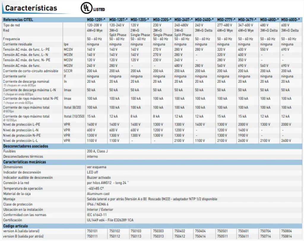 M50-120T-A / M50-120Y