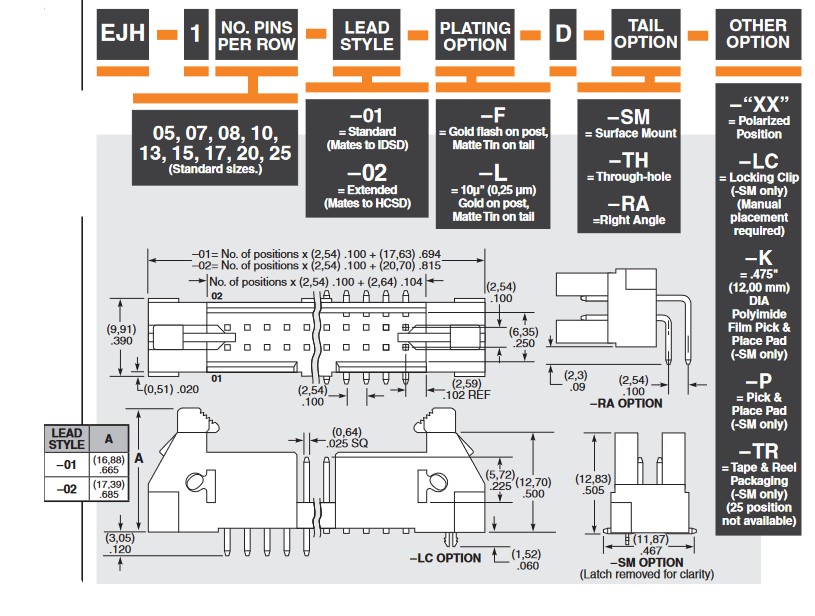 SSMELE EJH-110-01-F-D-TH