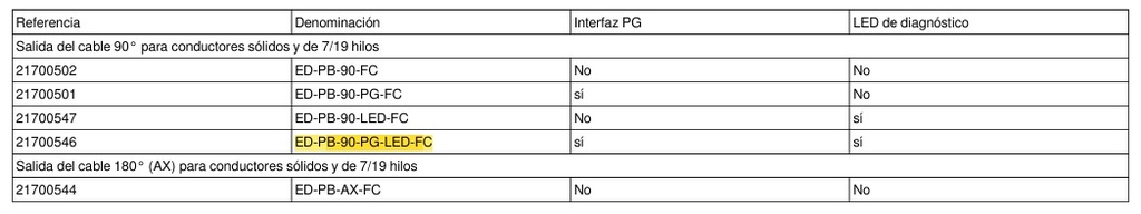 SSMELE ED-PB-90-PG-LED-FC