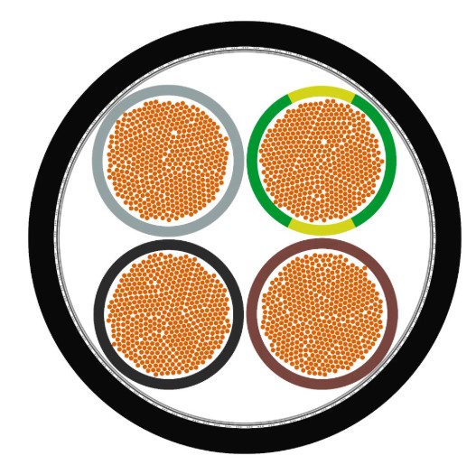 SSMELE CABLE ÖLFLEX SERVO 2XSLCY-JB 4G6 Modelo: