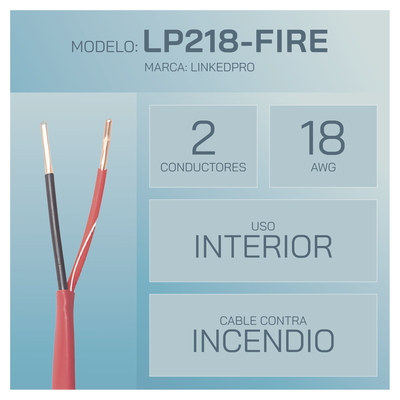 LP218-FIRE - 2