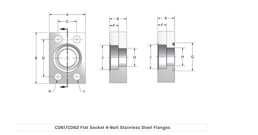 SSMEC CONTRABRIDA SOLDABLE DE 1-1/2" COD. 61PARA 3000 PSI, BARRENOS PARA TORNILLOSUNC, EN ACERO INOXIDABLE (GFX106SU)