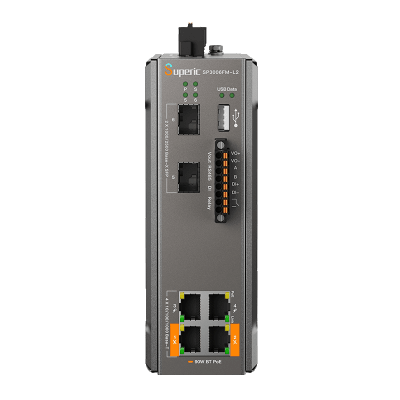 SP3006FM-L2 - 2