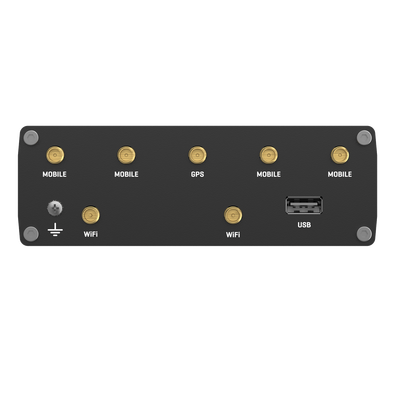 RUTX50 - 3