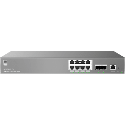 GWN7801P-PRO - 2
