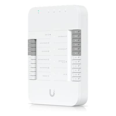 UA-HUB-GATE - 2