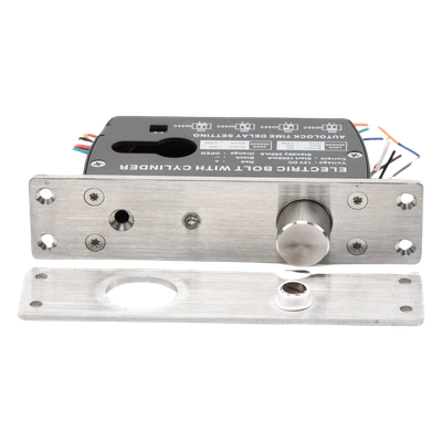 PROEB620 - 2