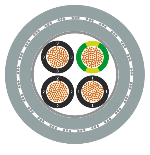 SSMELE Cable de fuerza y control; 4G1.5; Core-Line ÖLFLEX® CLASSIC FD 810 CY N.- parte: 0026251