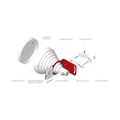 TXP-HS-MIMO - 2