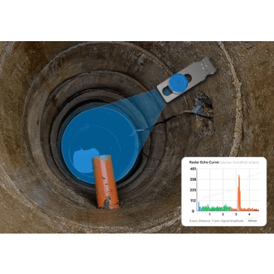 Radar de Distancia con LoRaWAN | EM410RDL915M