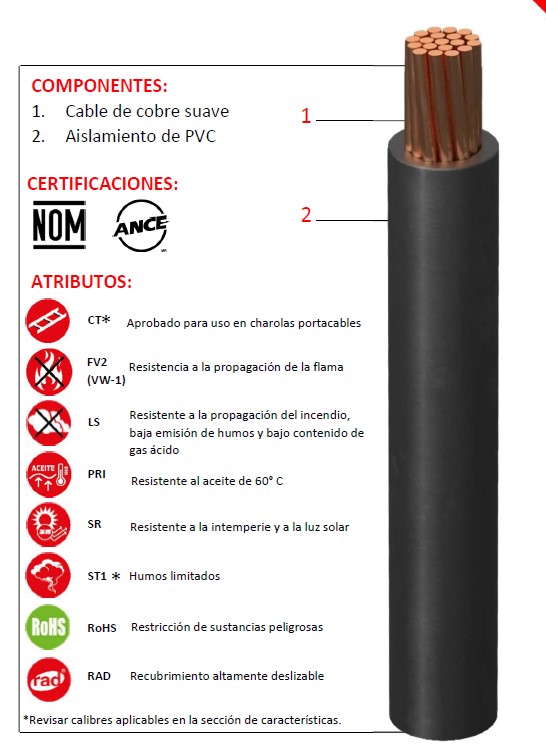 SSMELE CABLE VIAKON THW2-LS CAL 6 NE Modelo:SLYW15