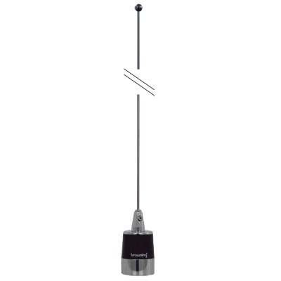 KIT BR-160 + RFU505 + NMO58UNC | KIT5800TN5