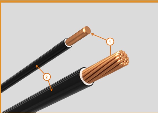 SSMELE CABLE 500 KCMI  VINANEL THHW 90 °C, 600V CT-SR MCA CONDUMEX COLOR: NEGRO Número de parte: CAVIN500NT.
