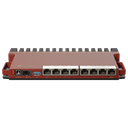 Router con CPU ARM / 8 Puertos GE / SFP 2.5G / montaje 1U | L009UIGS-RM