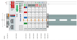 SSMELE Rack Remoto Ethernet IP con las siguientes señales: 8 DI + 8DO + 4AI + 4AO