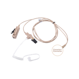 [V1-10266] Kit de Micrófono-Audífono profesional de 2 cables para KENWOOD NX-340/320/420, TK-3230/3000/3402/3312/3360/3170 | V1-10266